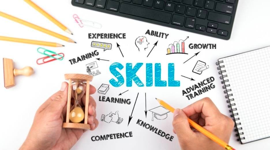 What Skills Matter Most in a Rapidly Changing World? 1 Skills