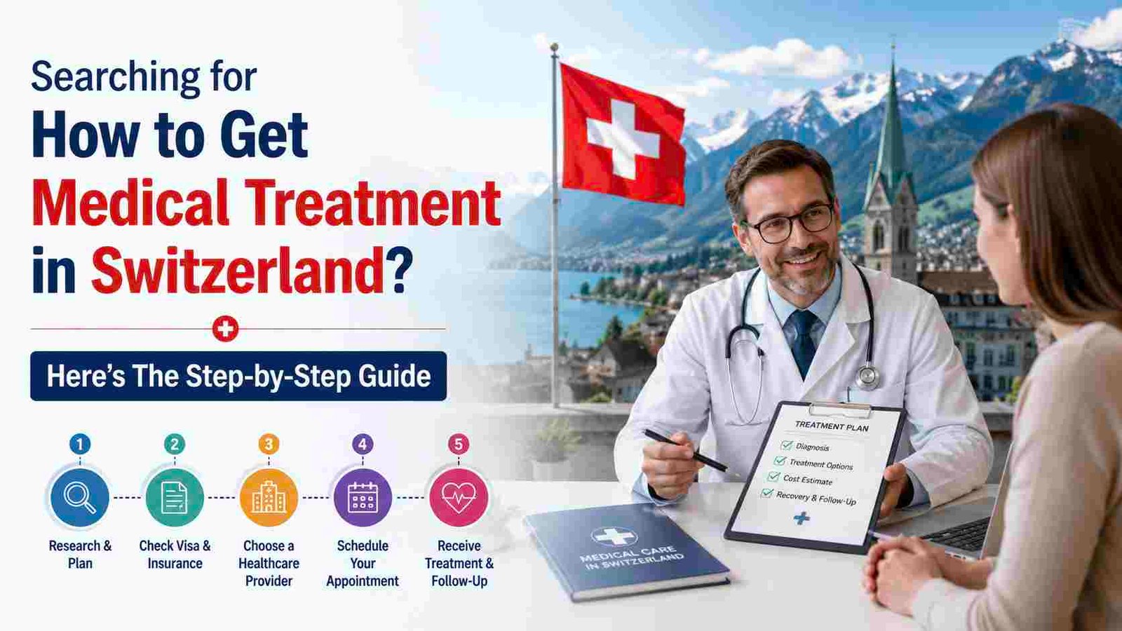 Medical Treatment in Switzerland